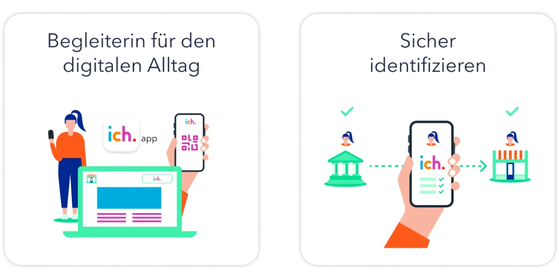 ich.app is a companion for everyday digital life that you can identify with.