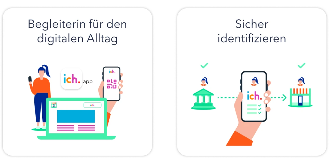 ich.app ist Begleiterin für den digitalen Alltag mit der man sich sicher identifizieren kann.