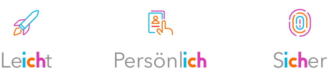 Icons that stand for easy, personal and secure identification in ich.app.