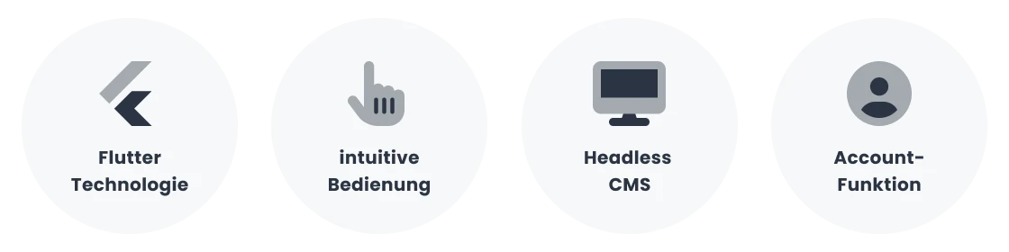 Vier Icons für Flutter, intuitive Bedienung, Headless CMS und Account-Funktion im Baumit ColorDesigner.